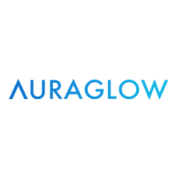 AuraGlow Coupon Code